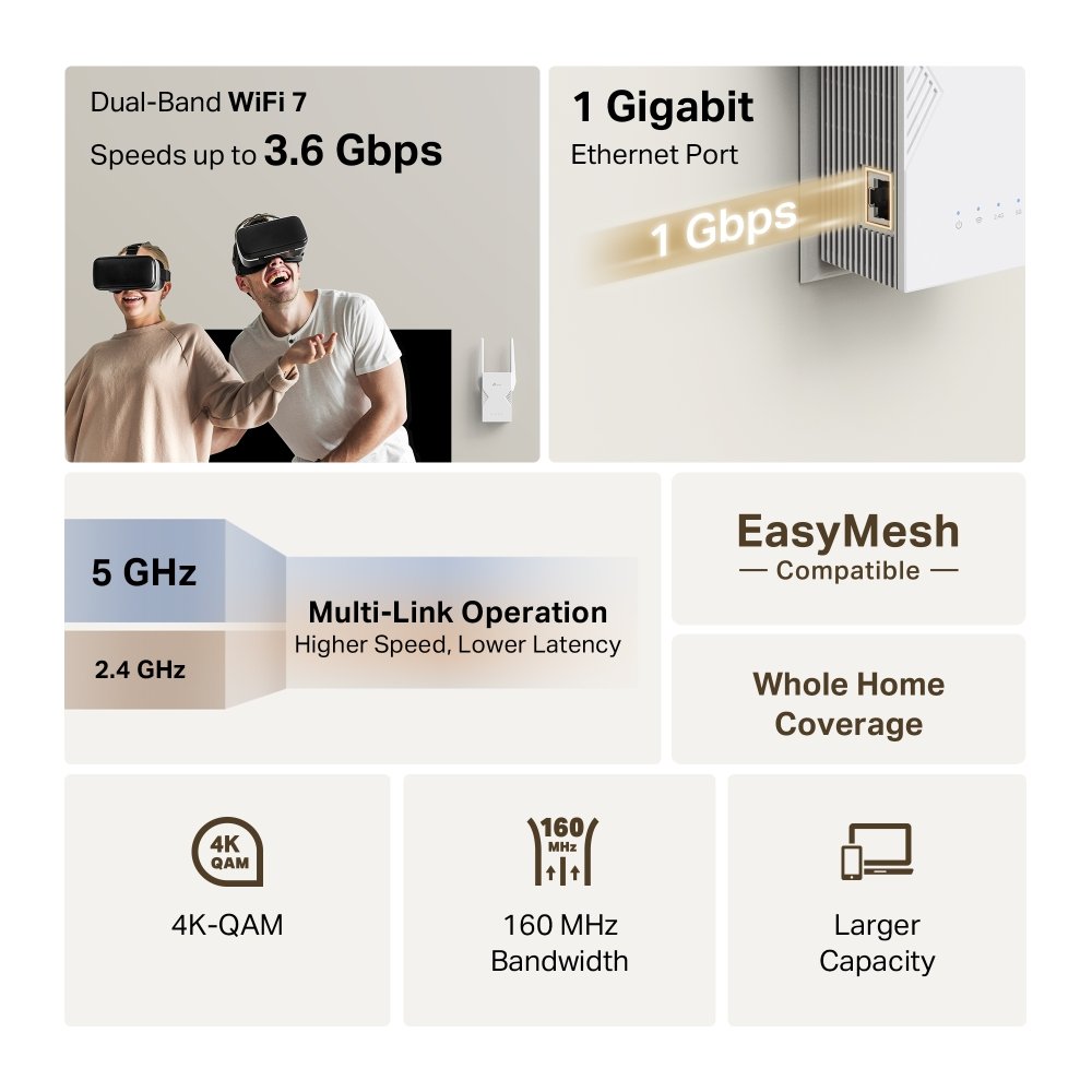 TP-Link RE225BE BE3600 Dual-Band Wi-Fi 7 Range Extender - Image 5