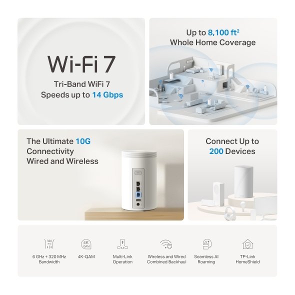 TP-Link Deco BE68 BE14000 Tri-Band WiFi 7 Mesh System - Image 6