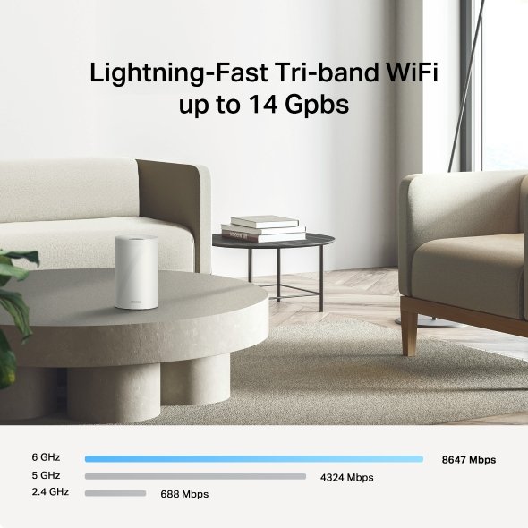 TP-Link Deco BE68 BE14000 Tri-Band WiFi 7 Mesh System - Image 7