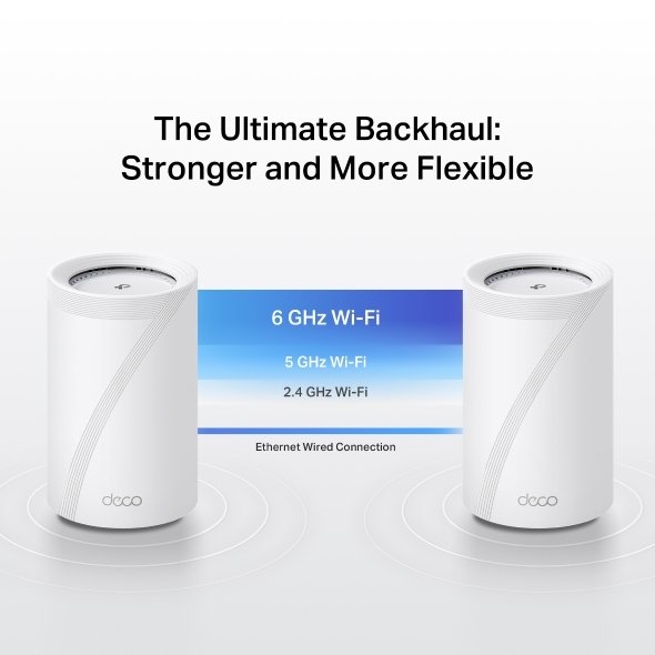 TP-Link Deco BE68 BE14000 Tri-Band WiFi 7 Mesh System - Image 9